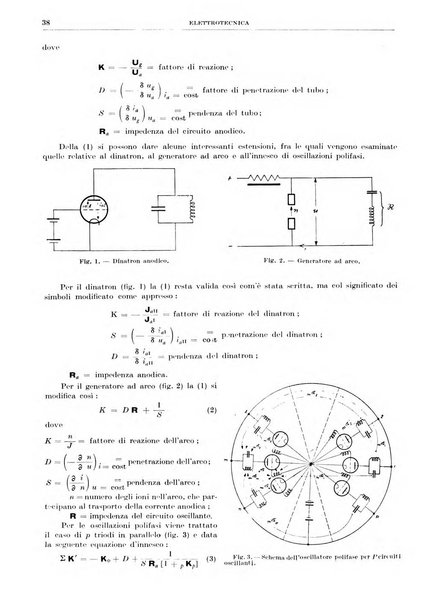 Rassegna della stampa tecnica tedesca