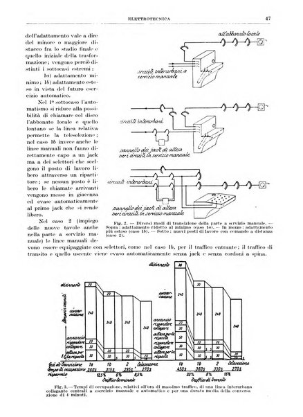 Rassegna della stampa tecnica tedesca