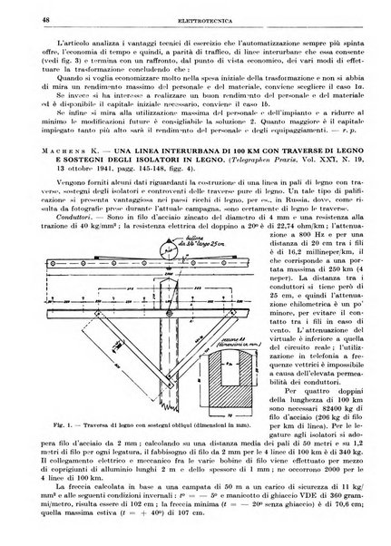 Rassegna della stampa tecnica tedesca