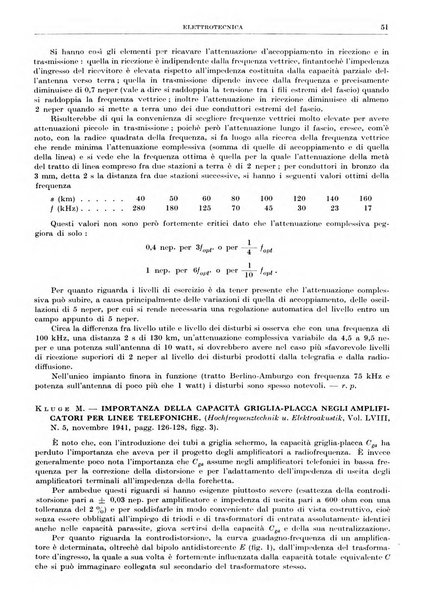 Rassegna della stampa tecnica tedesca