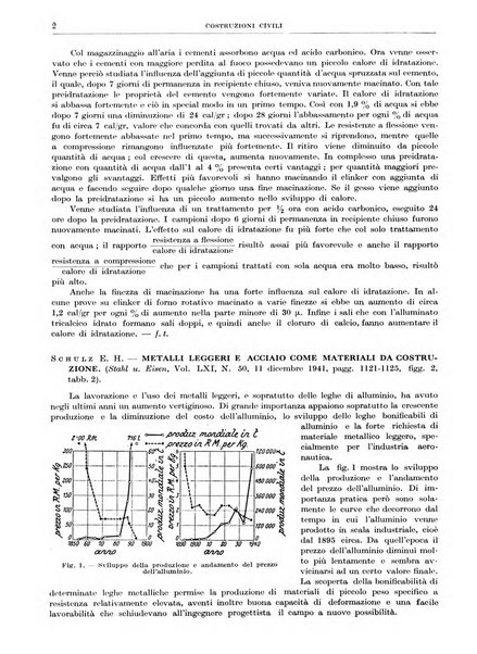 Rassegna della stampa tecnica tedesca