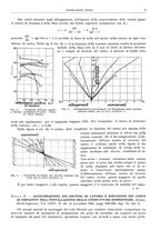 giornale/RML0026708/1942/unico/00000365