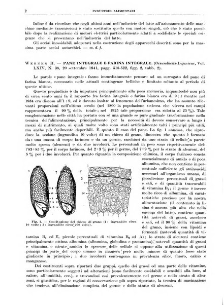 Rassegna della stampa tecnica tedesca