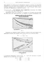 giornale/RML0026708/1942/unico/00000408