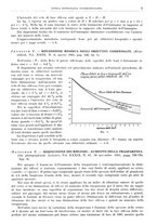 giornale/RML0026708/1942/unico/00000409