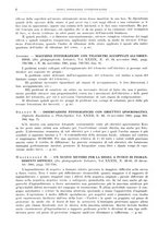 giornale/RML0026708/1942/unico/00000410