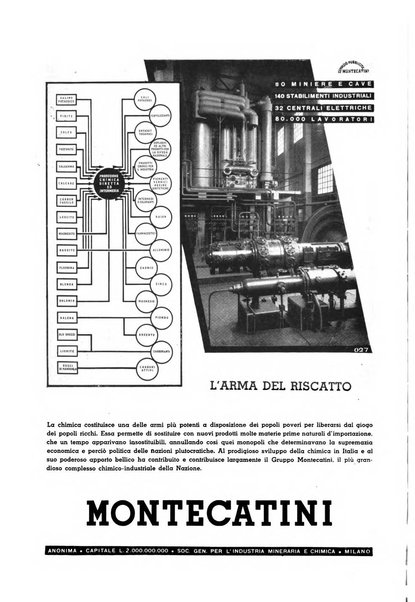 Rassegna della stampa tecnica tedesca