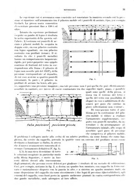 Rassegna della stampa tecnica tedesca