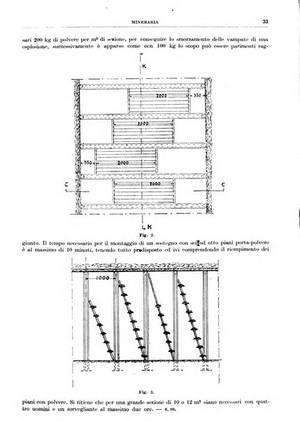 Rassegna della stampa tecnica tedesca