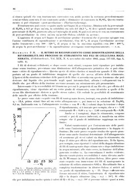 Rassegna della stampa tecnica tedesca