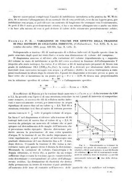 Rassegna della stampa tecnica tedesca