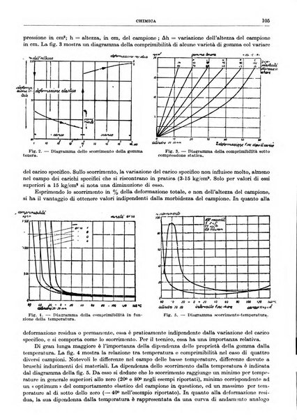 Rassegna della stampa tecnica tedesca