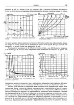 giornale/RML0026708/1942/unico/00000507