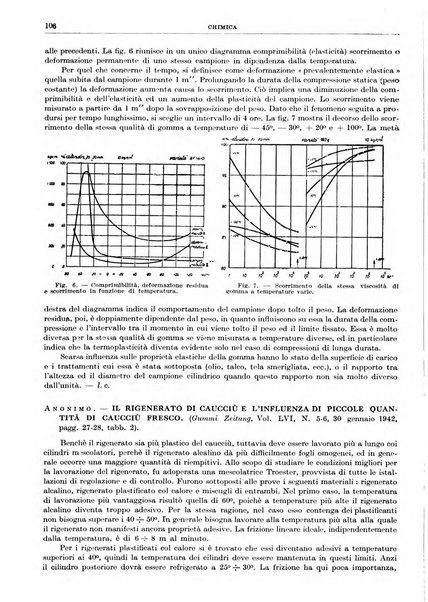 Rassegna della stampa tecnica tedesca