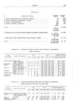 giornale/RML0026708/1942/unico/00000515