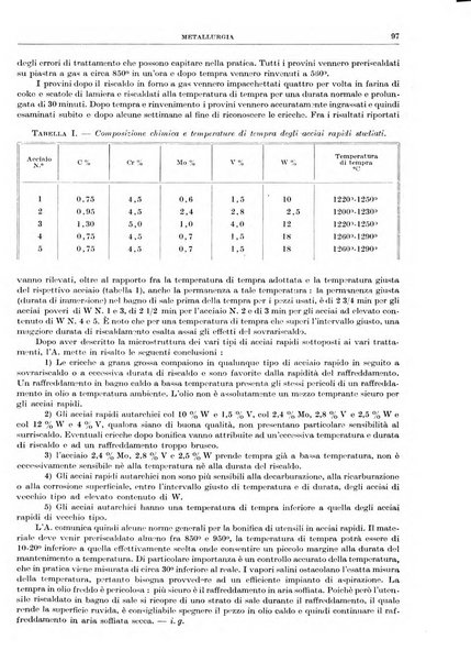 Rassegna della stampa tecnica tedesca