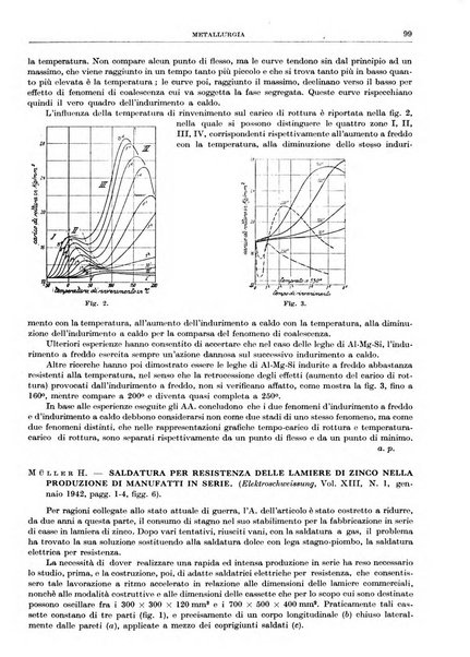 Rassegna della stampa tecnica tedesca