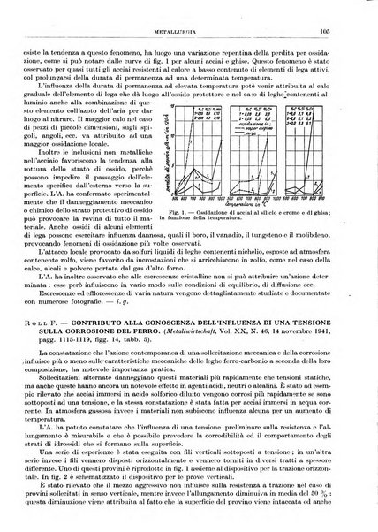 Rassegna della stampa tecnica tedesca