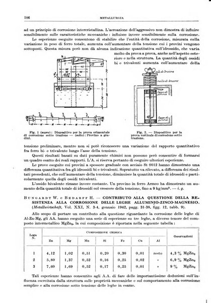 Rassegna della stampa tecnica tedesca