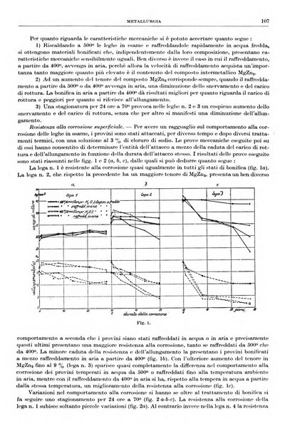 Rassegna della stampa tecnica tedesca