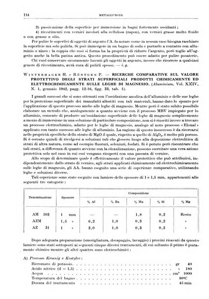 Rassegna della stampa tecnica tedesca