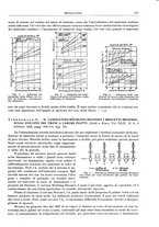 giornale/RML0026708/1942/unico/00000571