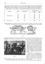 giornale/RML0026708/1942/unico/00000578