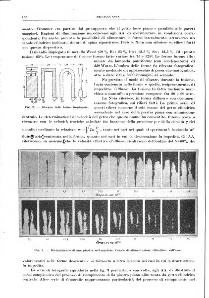 Rassegna della stampa tecnica tedesca