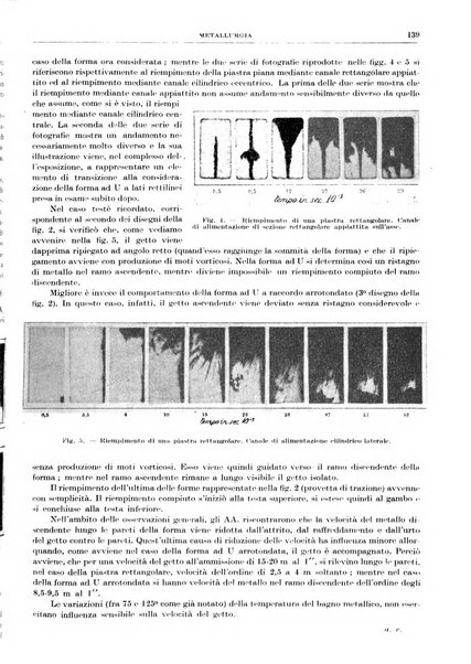 Rassegna della stampa tecnica tedesca