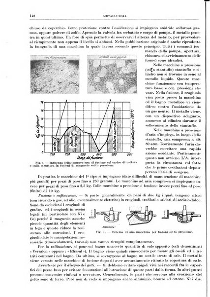 Rassegna della stampa tecnica tedesca