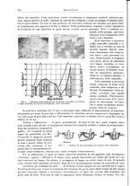 giornale/RML0026708/1942/unico/00000596