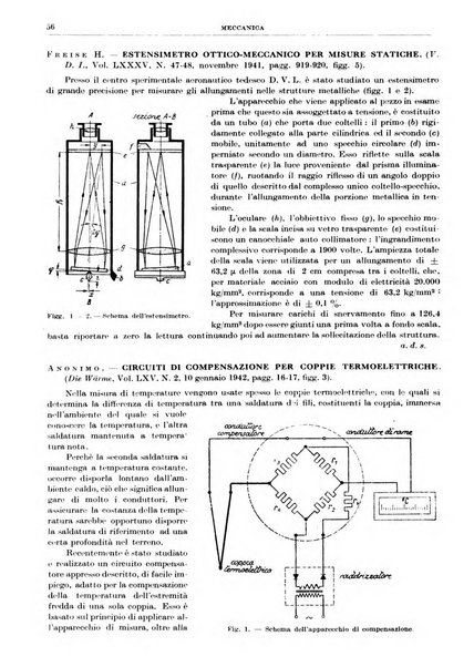 Rassegna della stampa tecnica tedesca