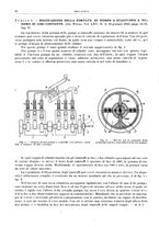 giornale/RML0026708/1942/unico/00000630