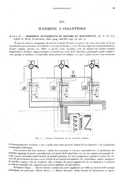 Rassegna della stampa tecnica tedesca