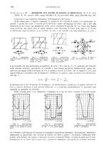 giornale/RML0026708/1942/unico/00000710