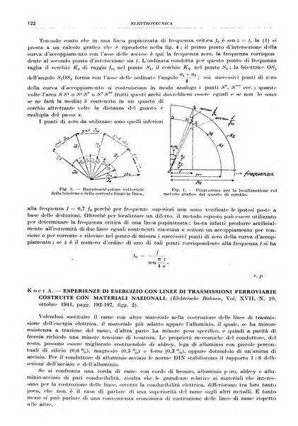 Rassegna della stampa tecnica tedesca