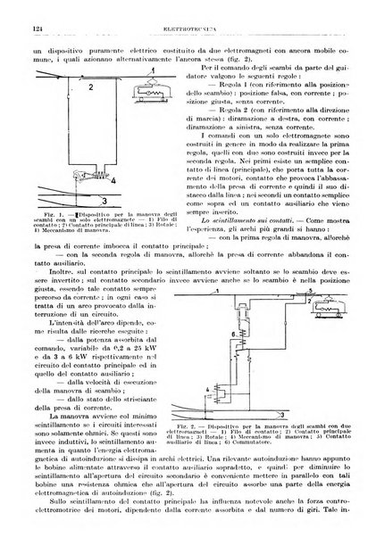 Rassegna della stampa tecnica tedesca