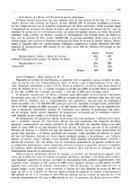 giornale/RML0026708/1942/unico/00000735