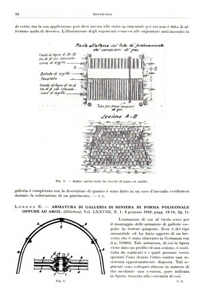 Rassegna della stampa tecnica tedesca