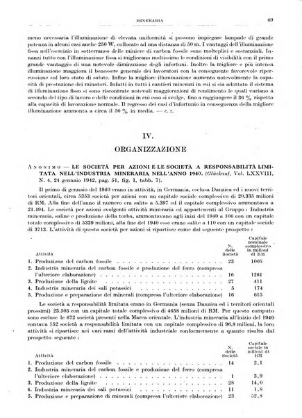 Rassegna della stampa tecnica tedesca