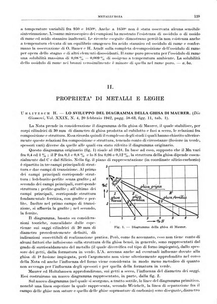 Rassegna della stampa tecnica tedesca