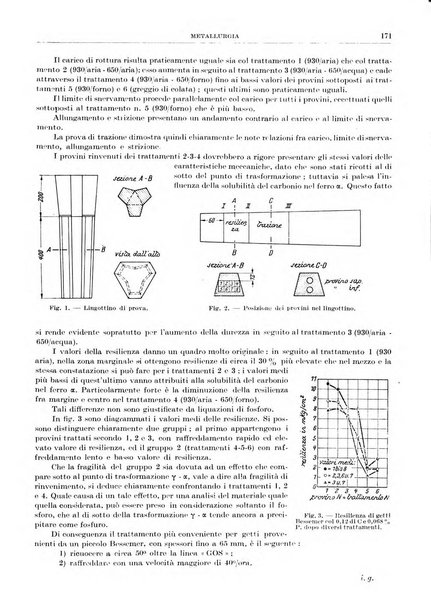 Rassegna della stampa tecnica tedesca