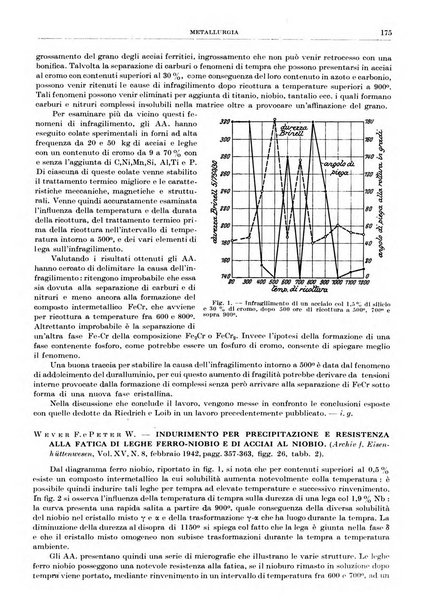 Rassegna della stampa tecnica tedesca