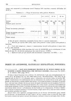 giornale/RML0026708/1942/unico/00000974