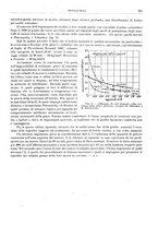 giornale/RML0026708/1942/unico/00000999