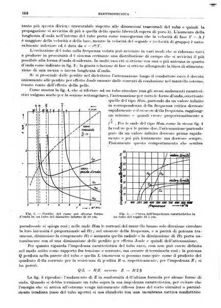 Rassegna della stampa tecnica tedesca