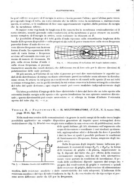 Rassegna della stampa tecnica tedesca