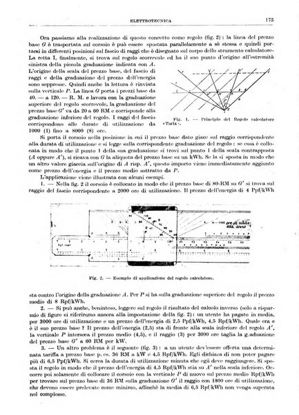 Rassegna della stampa tecnica tedesca