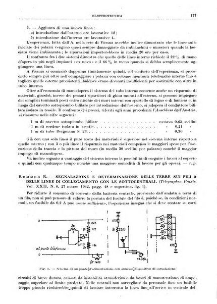 Rassegna della stampa tecnica tedesca