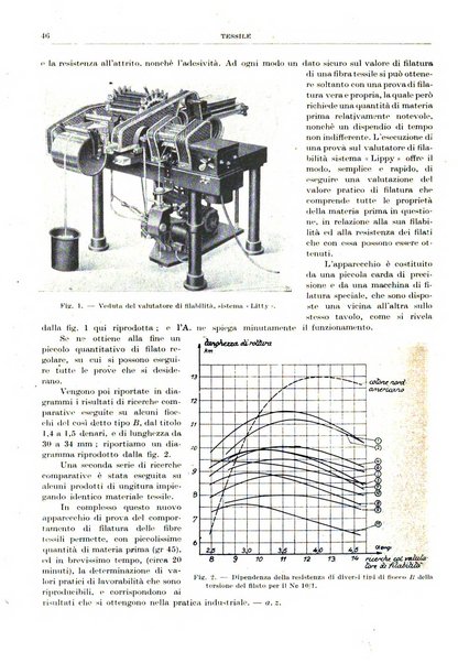 Rassegna della stampa tecnica tedesca